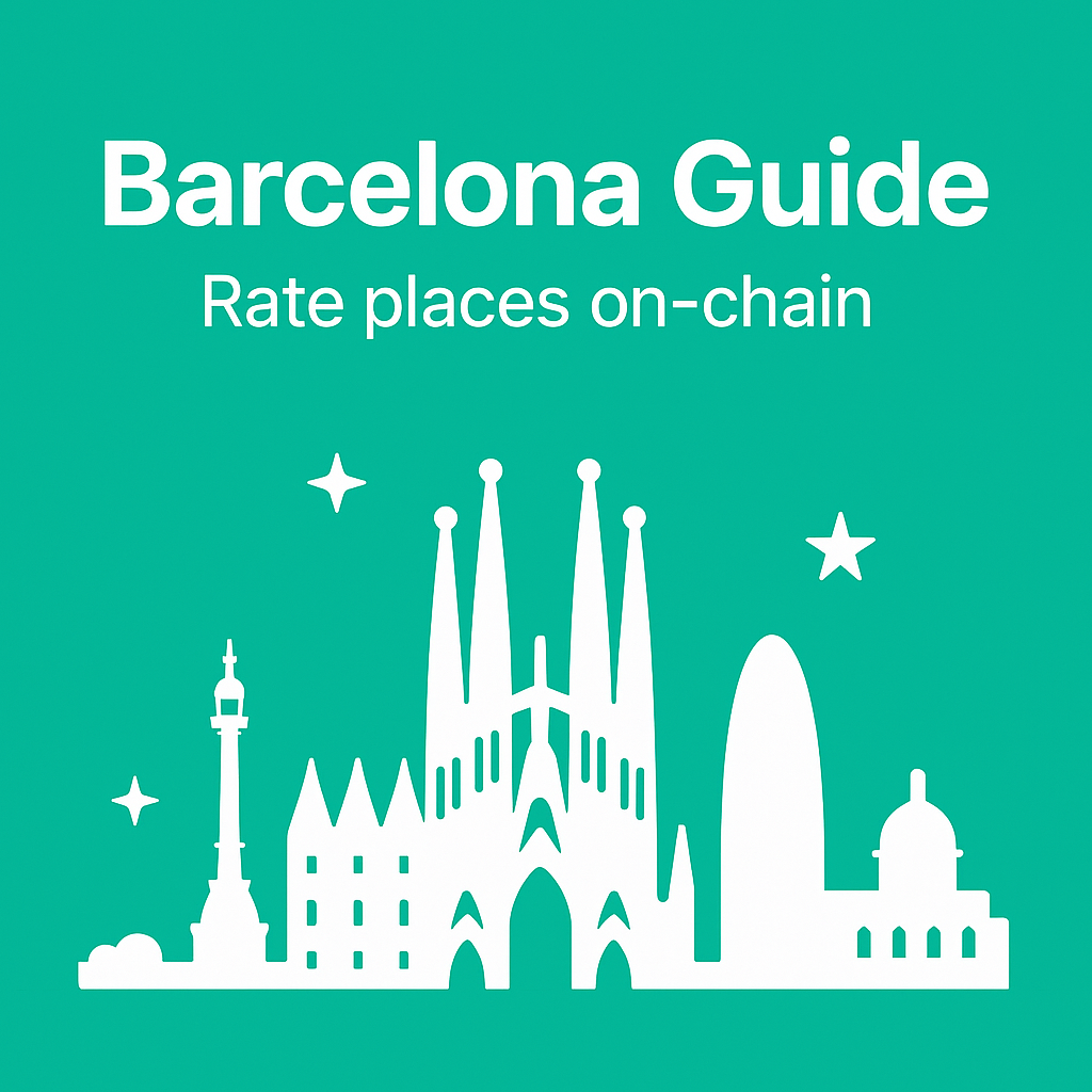 Barcelona Rate places on-chain - Farcaster Mini Apps
